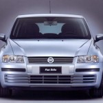 fiat stilo wallpaper