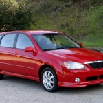 Kia Spectra5 2006 wallpaper